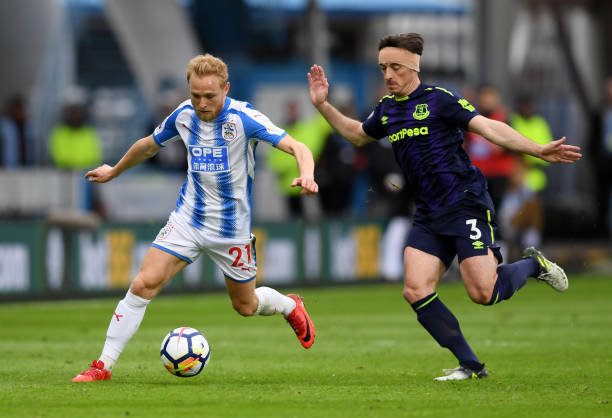 争力上的决 争力上的决